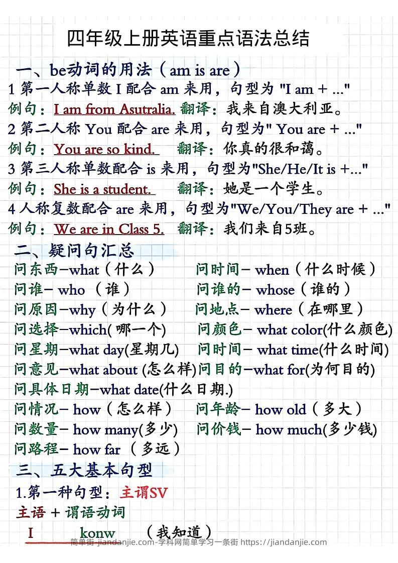 四年级上人教PEP版英语重点语法总结-简单街-jiandanjie.com