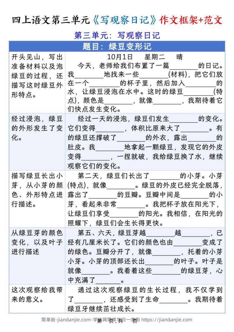 四上语文第三单元《写观察日记》作文支架＋优秀范文10页-简单街-jiandanjie.com