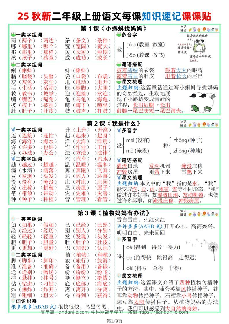 25秋新版二上语文课课贴【知识速记】9页-简单街-jiandanjie.com