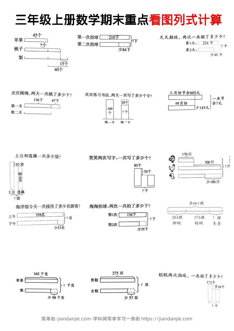 三上数学看图列式-简单街-jiandanjie.com