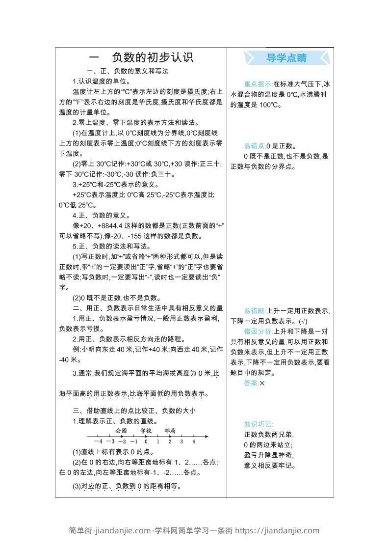 五年级上册数学苏教版知识要点-简单街-jiandanjie.com