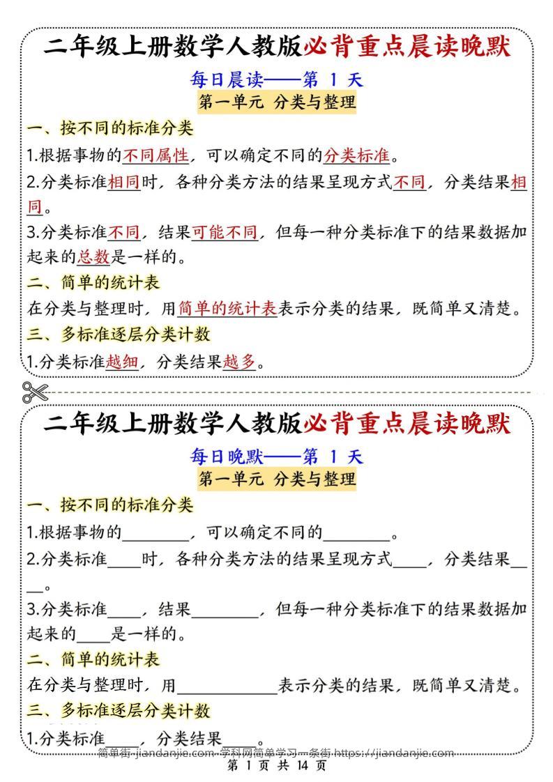 新二上数学人教版必背重点晨读晚默14天（14页）-简单街-jiandanjie.com