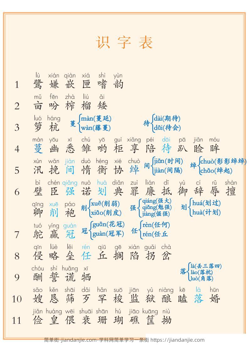 五上语文课后三表注音【识字表+写字表+词语表】（8页）-简单街-jiandanjie.com