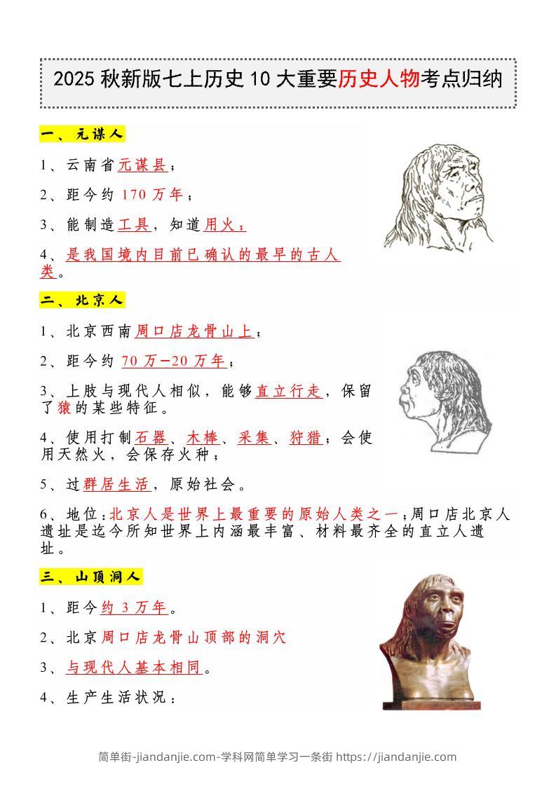 【2025秋新版】七上历史10大重要历史人物考点归纳-简单街-jiandanjie.com
