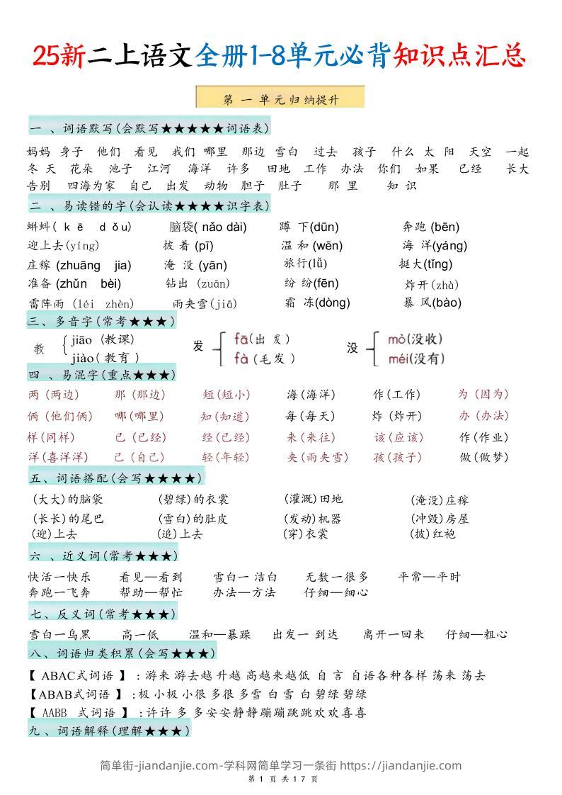 25新二上语文1-8单元必背知识点汇总（17页）-简单街-jiandanjie.com