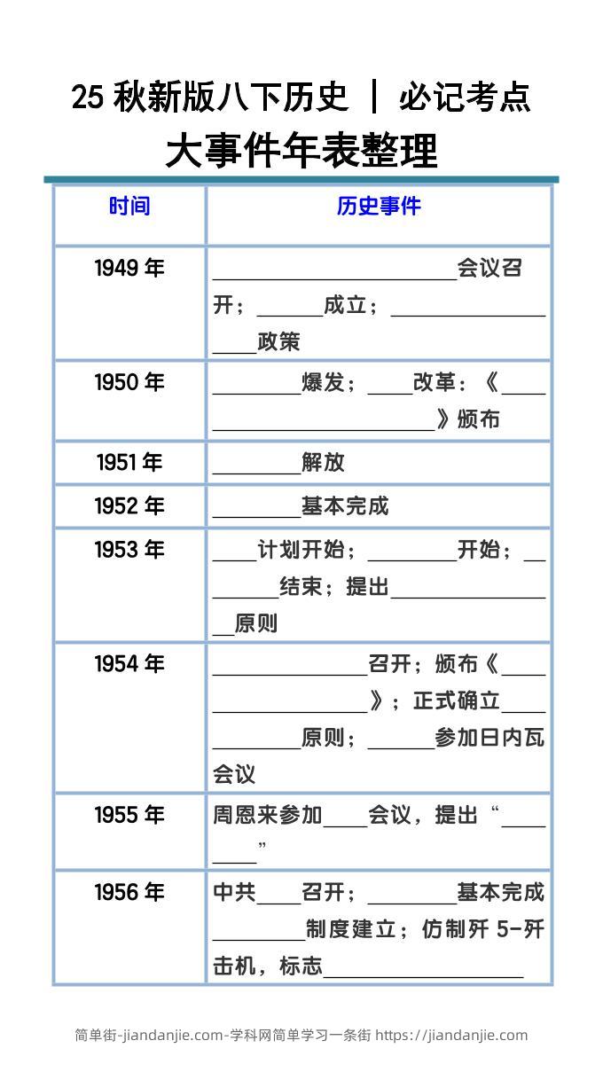 【2025秋新版】八下历史大事件年表整理-简单街-jiandanjie.com