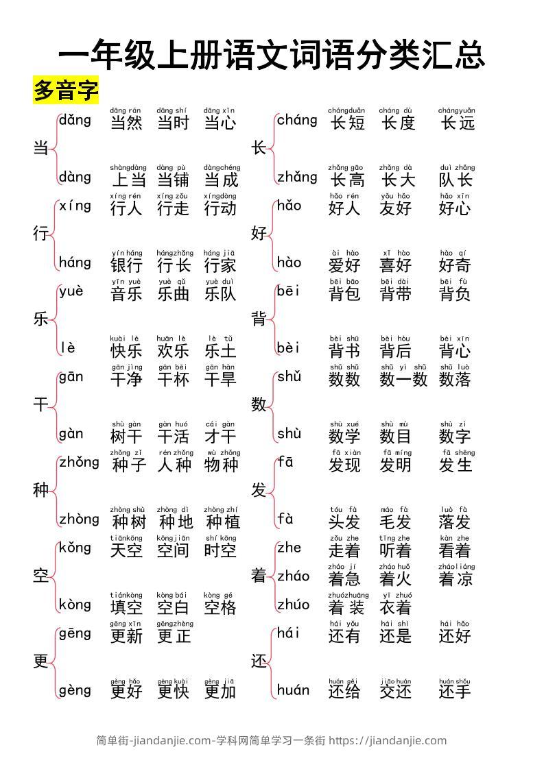 一上语文词语大全汇总37页-简单街-jiandanjie.com