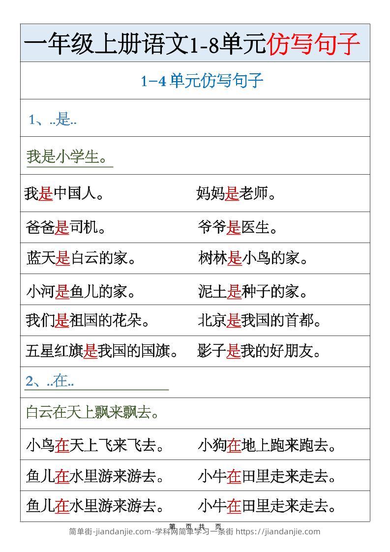 一年级上新语文1-8单元仿写句子汇总-简单街-jiandanjie.com