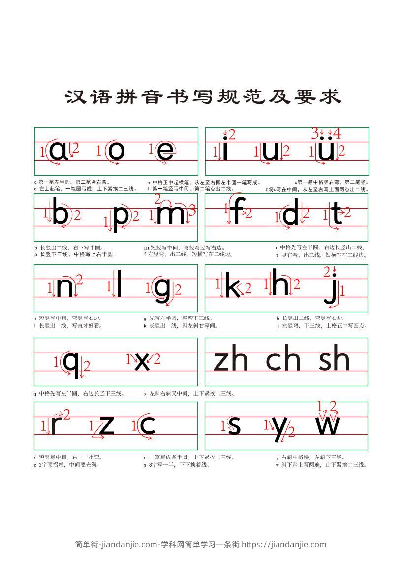 一年级上语文汉语拼音笔顺规范书写-简单街-jiandanjie.com
