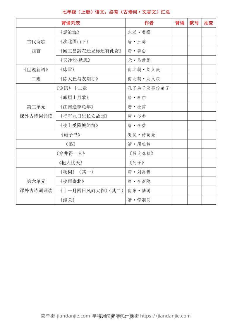 七年级上语文必背古诗词文言文汇总-简单街-jiandanjie.com
