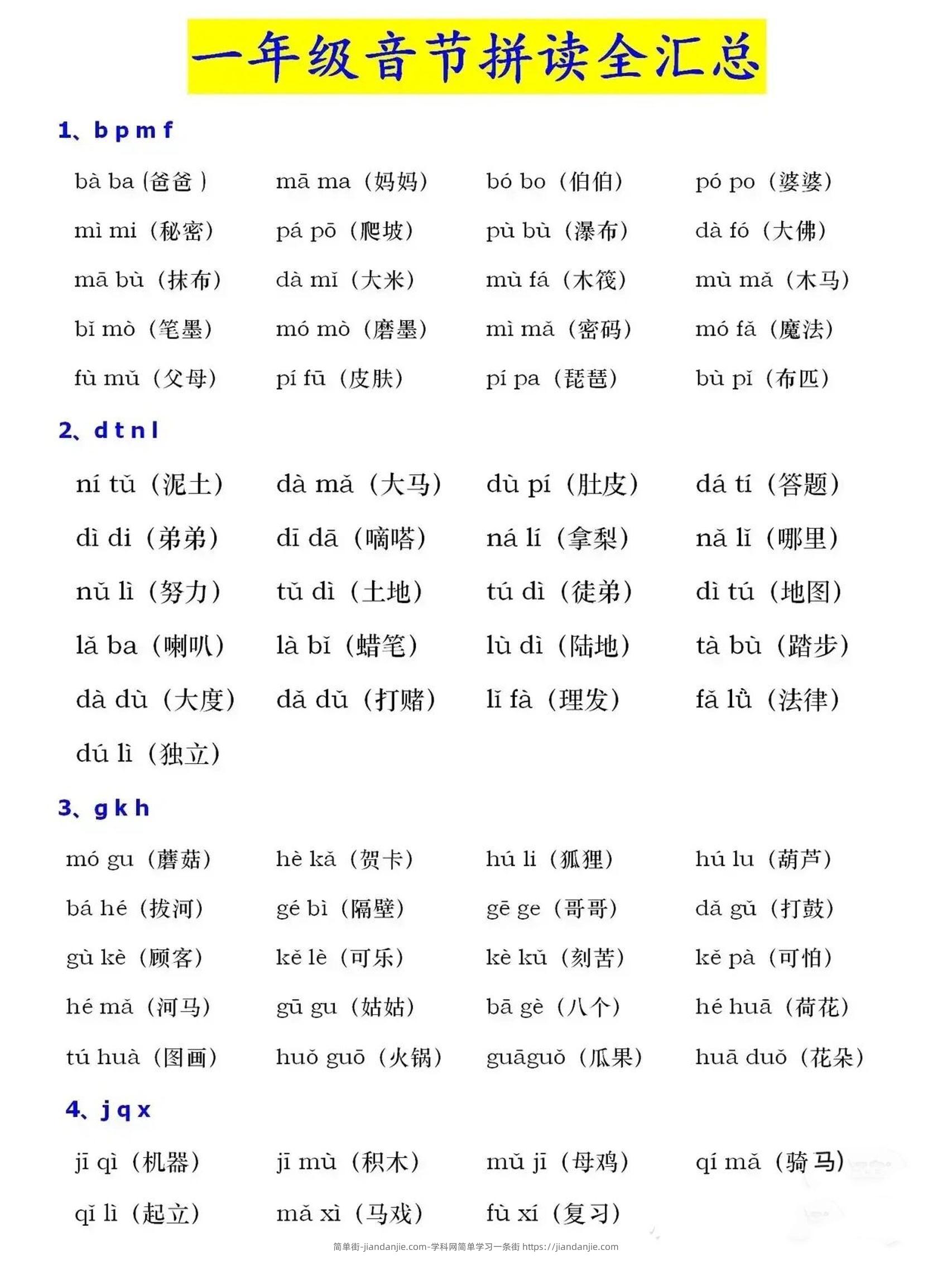 一年级上语文音节拼读全汇总-简单街-jiandanjie.com