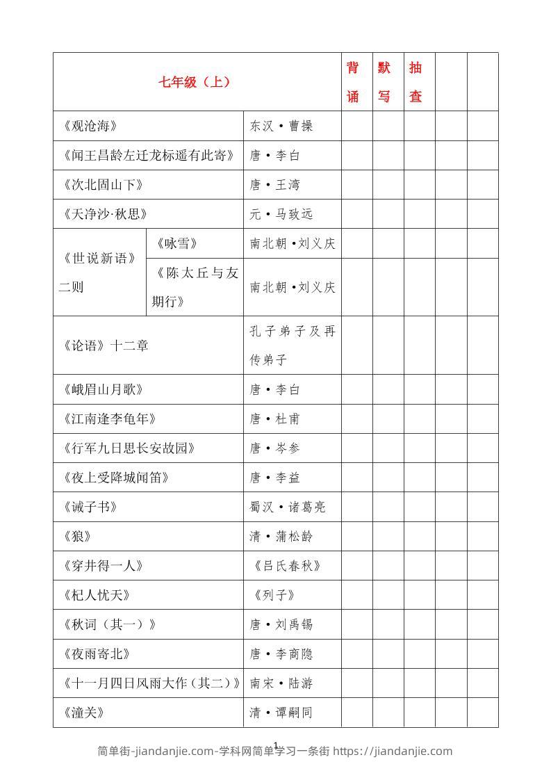 七年级上语文必背古诗文汇总-简单街-jiandanjie.com