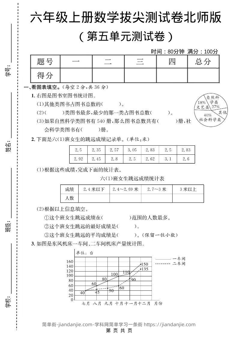 六年级上数学第五单元测试卷《北师版》1-简单街-jiandanjie.com