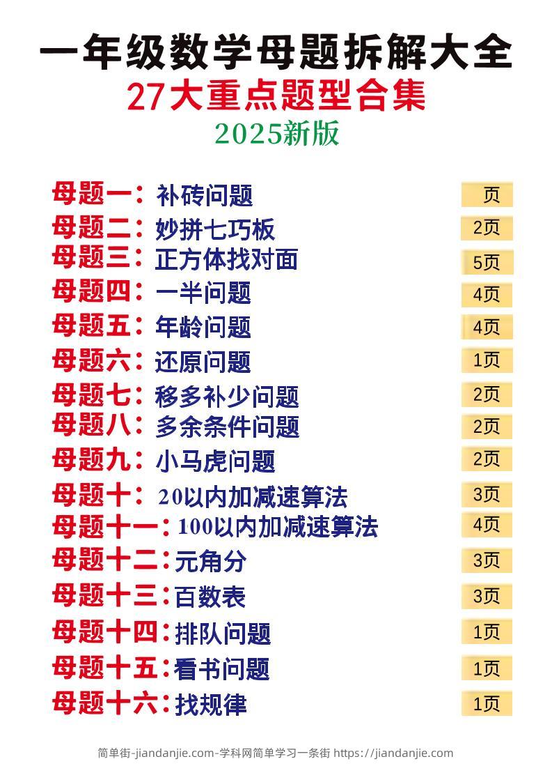 一上丨数学27大重点题型母题合集56页-简单街-jiandanjie.com