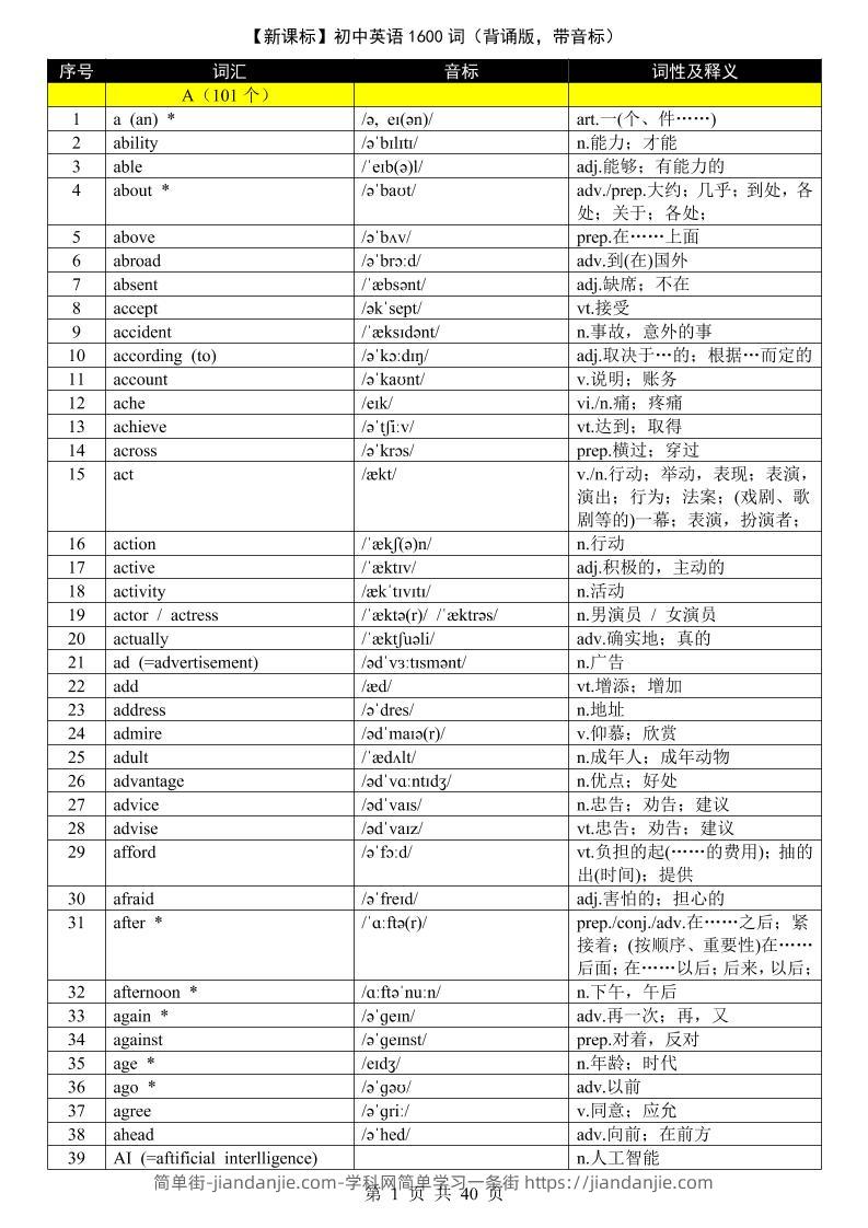 七年级上英语1600词（背诵版带音标）-简单街-jiandanjie.com