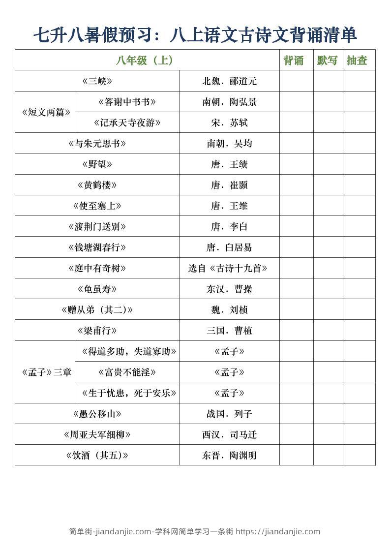 八年级上语文古诗文背诵清单-简单街-jiandanjie.com