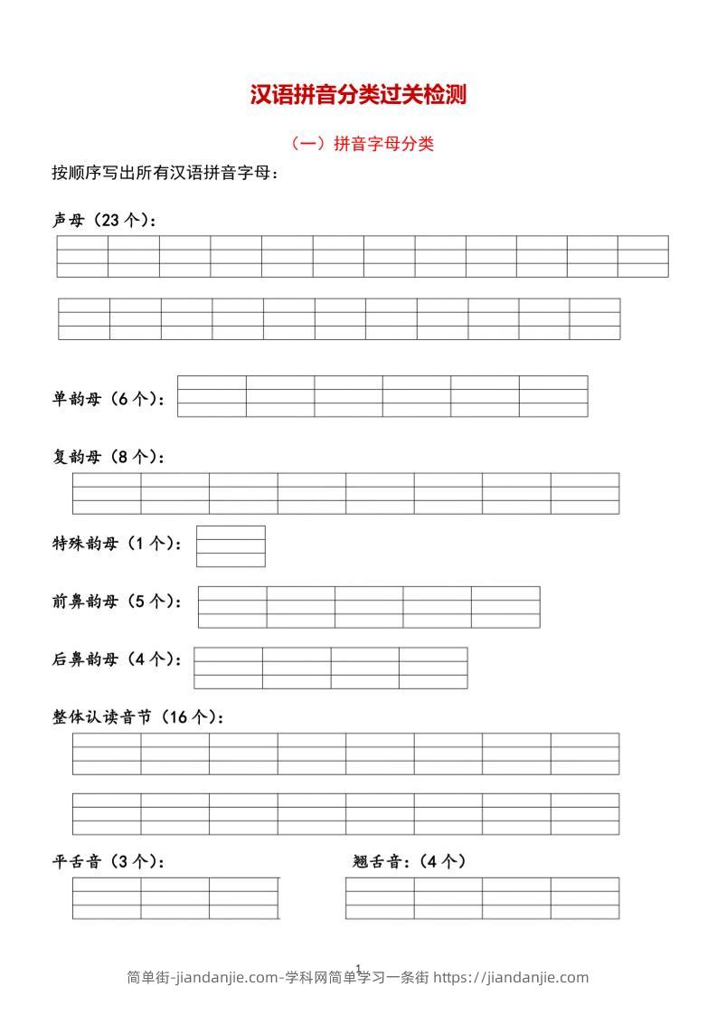 一年级上语文汉语拼音【分类过关】检测-简单街-jiandanjie.com