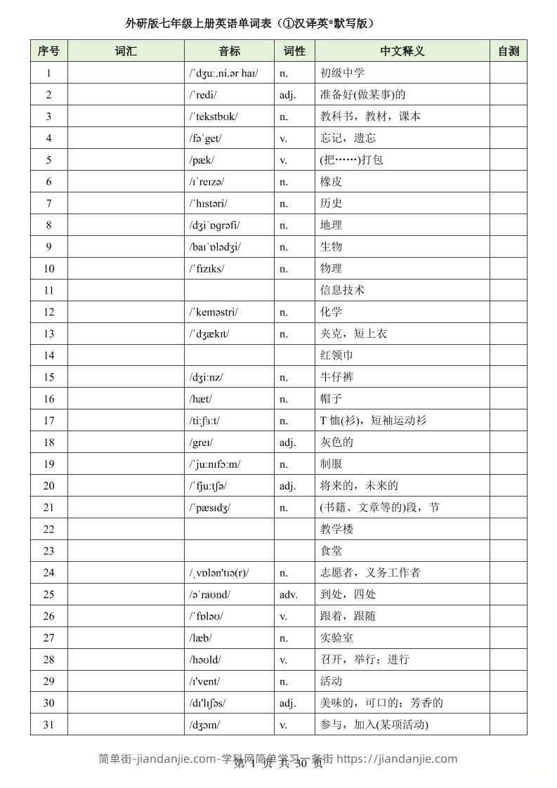 七年级上英语单词表（英汉互译默写）-简单街-jiandanjie.com