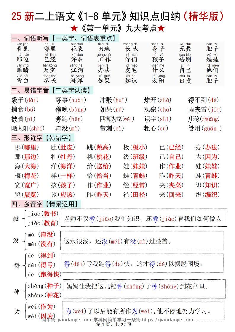 25新二上语文1-8单元知识点汇总（精华版）九大考点22页-简单街-jiandanjie.com