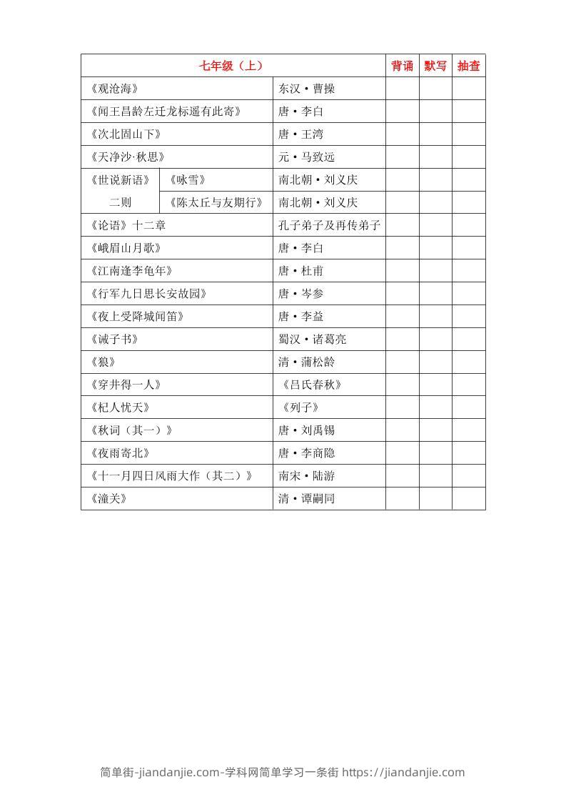 八年级上语文7-9年级必背古诗文（汇总）-简单街-jiandanjie.com