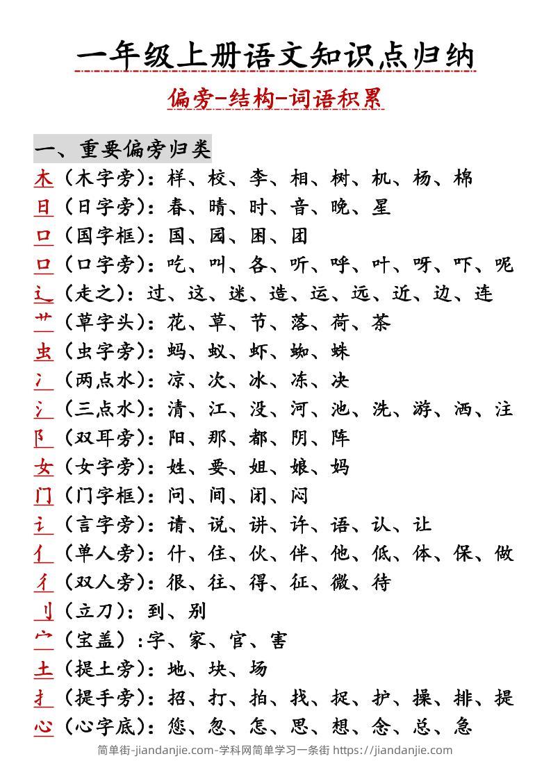 一年级上语文知识点归纳-简单街-jiandanjie.com