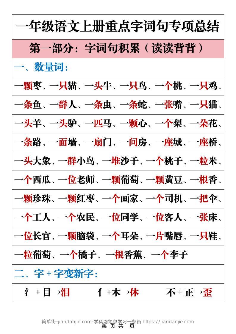 一年级上语文重点字词句专项总结-简单街-jiandanjie.com
