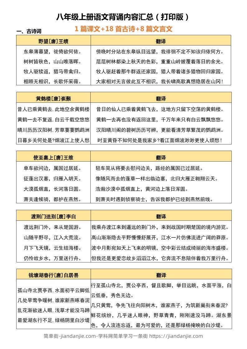 八年级上语文背诵古诗、文言文附翻译-简单街-jiandanjie.com