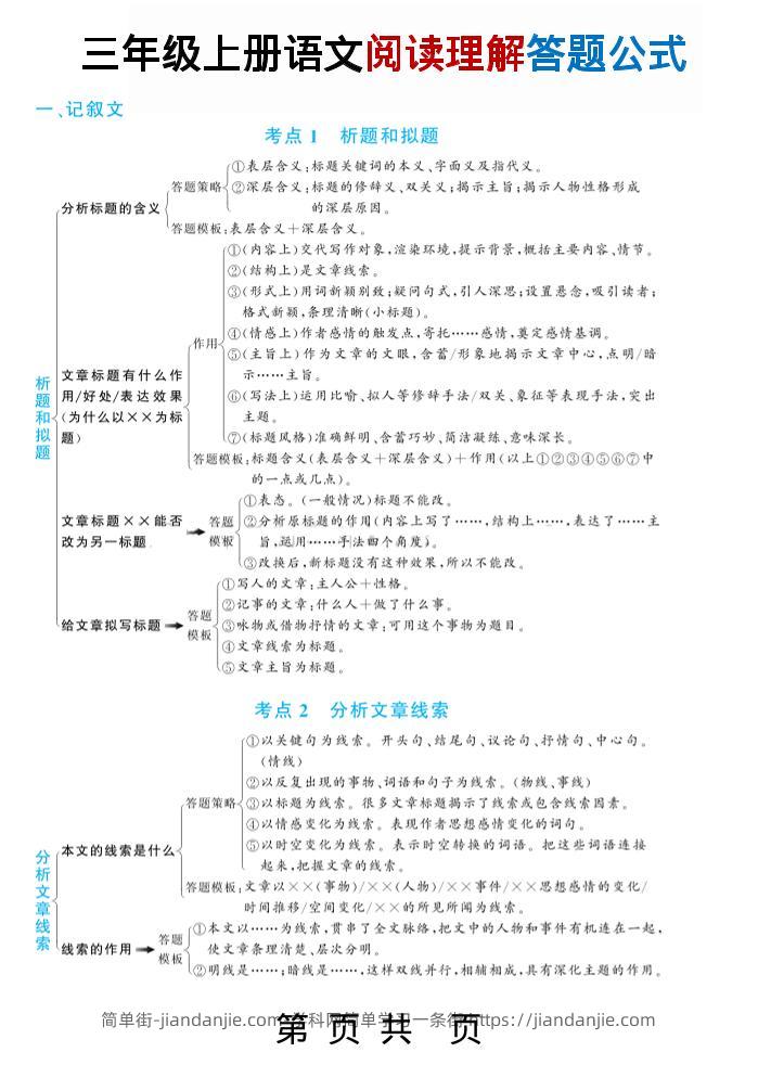 三上语文阅读理解答题公式（五大文体类型41个考点）23页-简单街-jiandanjie.com