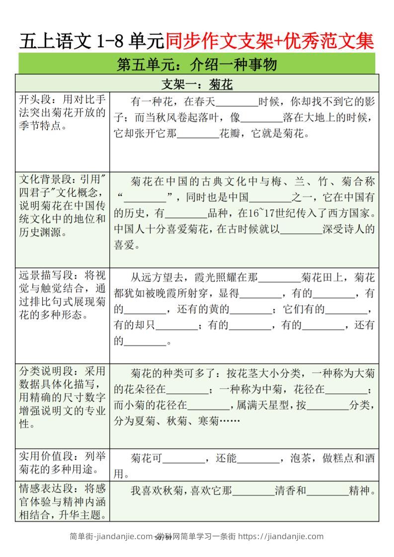 五上语文第五单元作文支架＋优秀范文12页-简单街-jiandanjie.com
