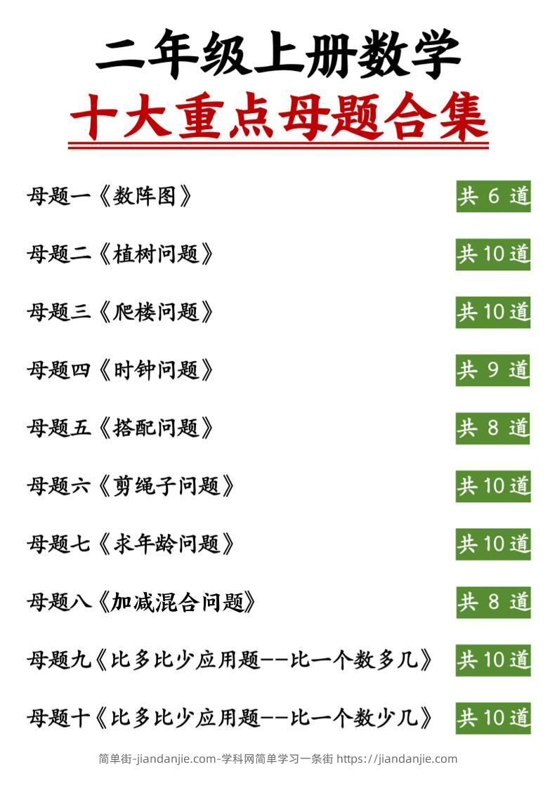 二上数学十大重点母题合集（含答案11页）-简单街-jiandanjie.com