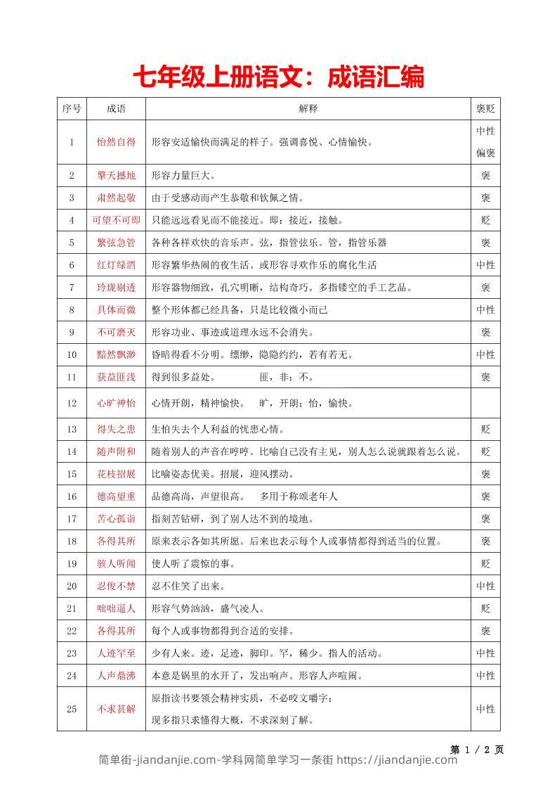 七年级上语文成语汇编-简单街-jiandanjie.com