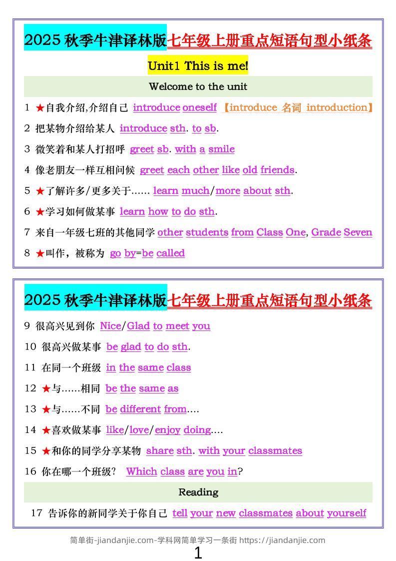 七年级上英语重点短语句型小纸条（牛津译林版）-简单街-jiandanjie.com