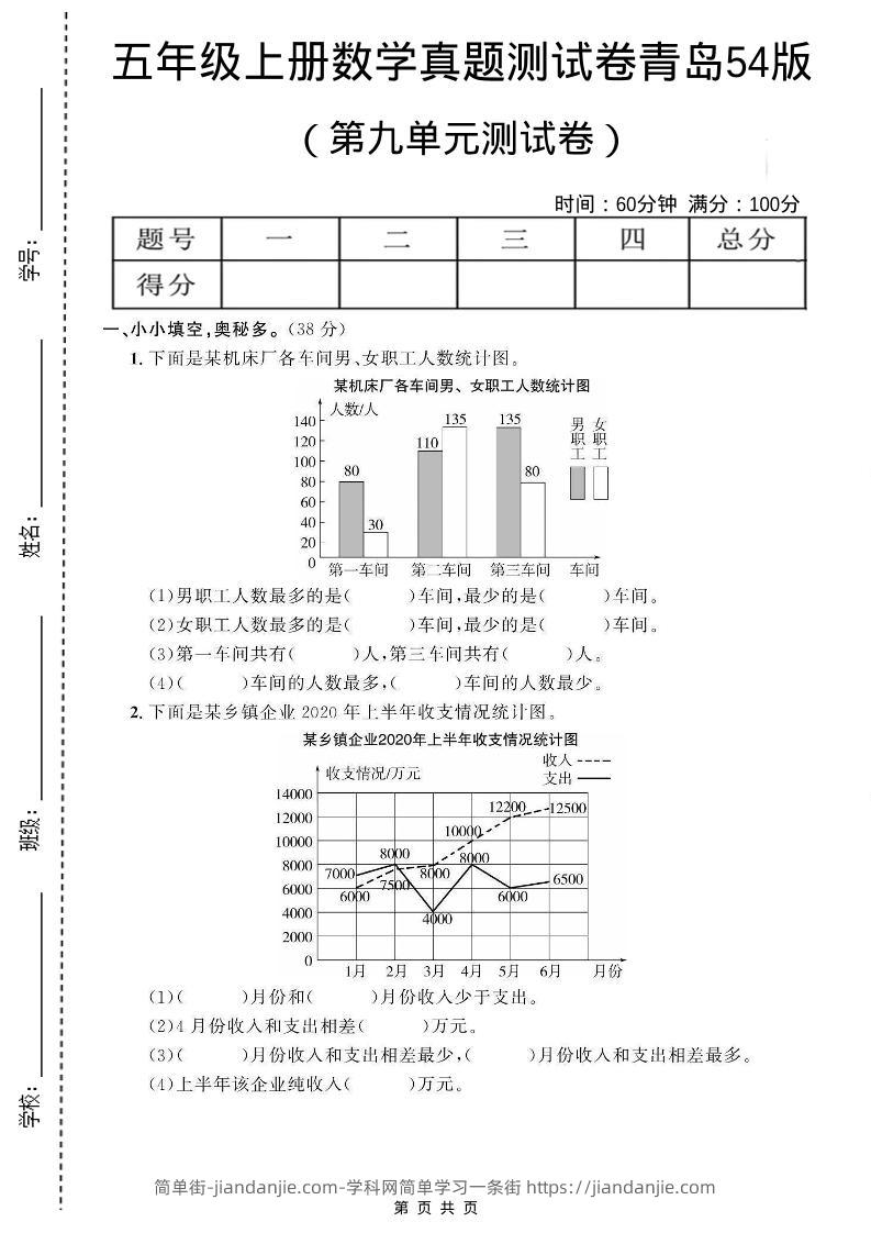 五年级上数学第九单元测试卷《青岛54版》-简单街-jiandanjie.com
