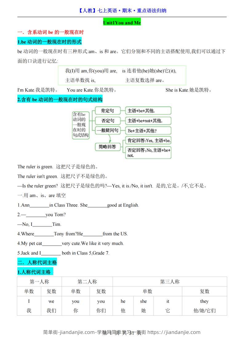 七年级上英语期末重点语法归纳（人教版）-简单街-jiandanjie.com