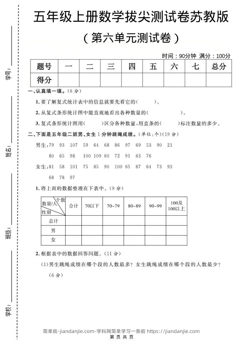 五年级上数学第六单元测试卷《苏教版》-简单街-jiandanjie.com