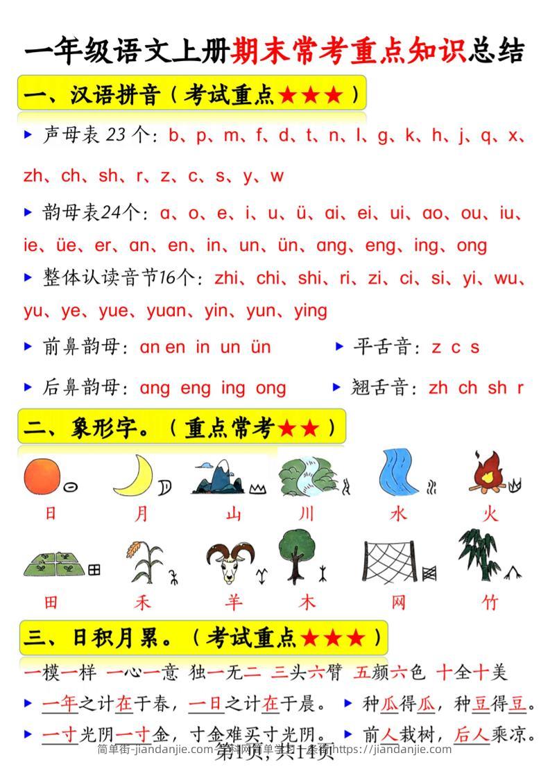 新一上语文期末常考重点知识总结（15考点）14页-简单街-jiandanjie.com