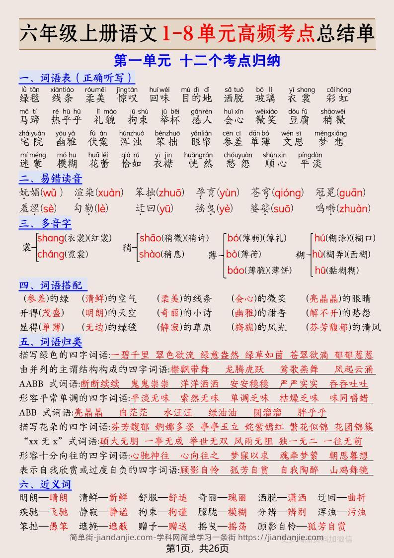 六年级上册语文1-8单元高频考点总结单-26页-简单街-jiandanjie.com