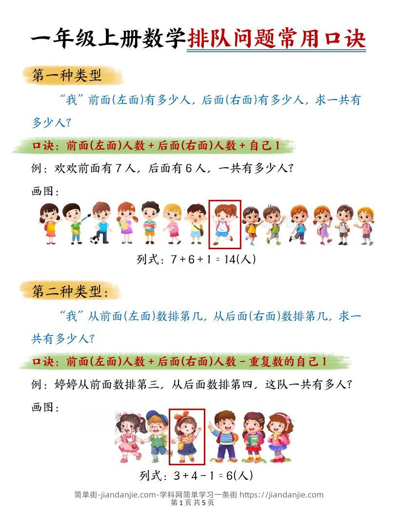 一年级上数学排队问题常用口诀-简单街-jiandanjie.com