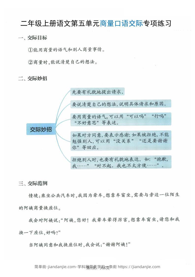 二上语文第五单元商量口语交际专项练习（7页）-简单街-jiandanjie.com