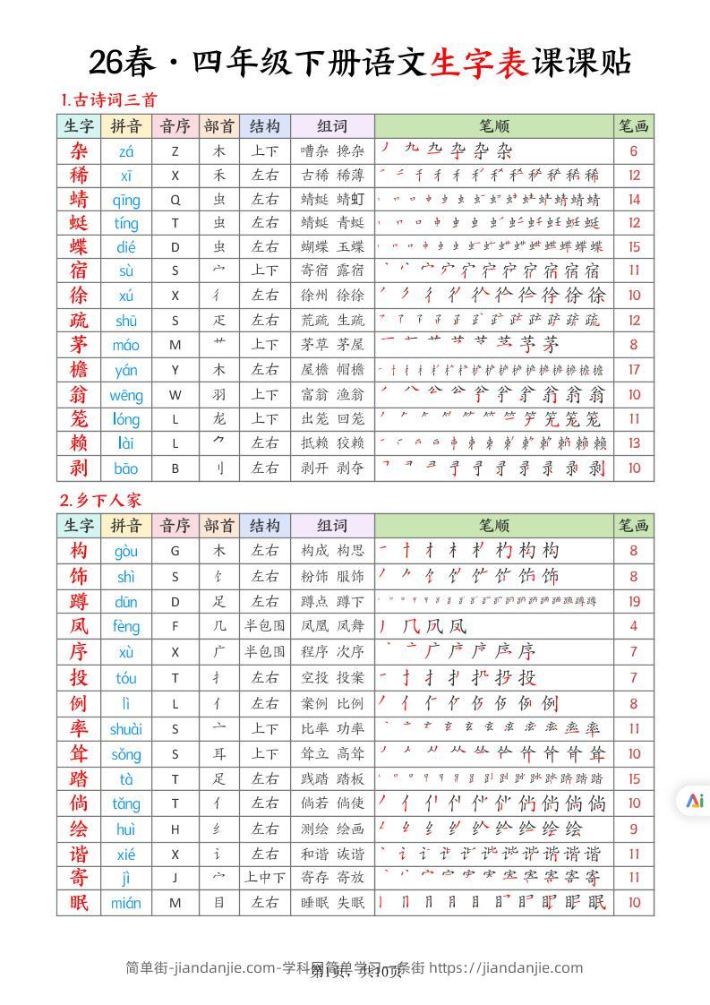 26春四下语文生字表课课贴10页-简单街-jiandanjie.com