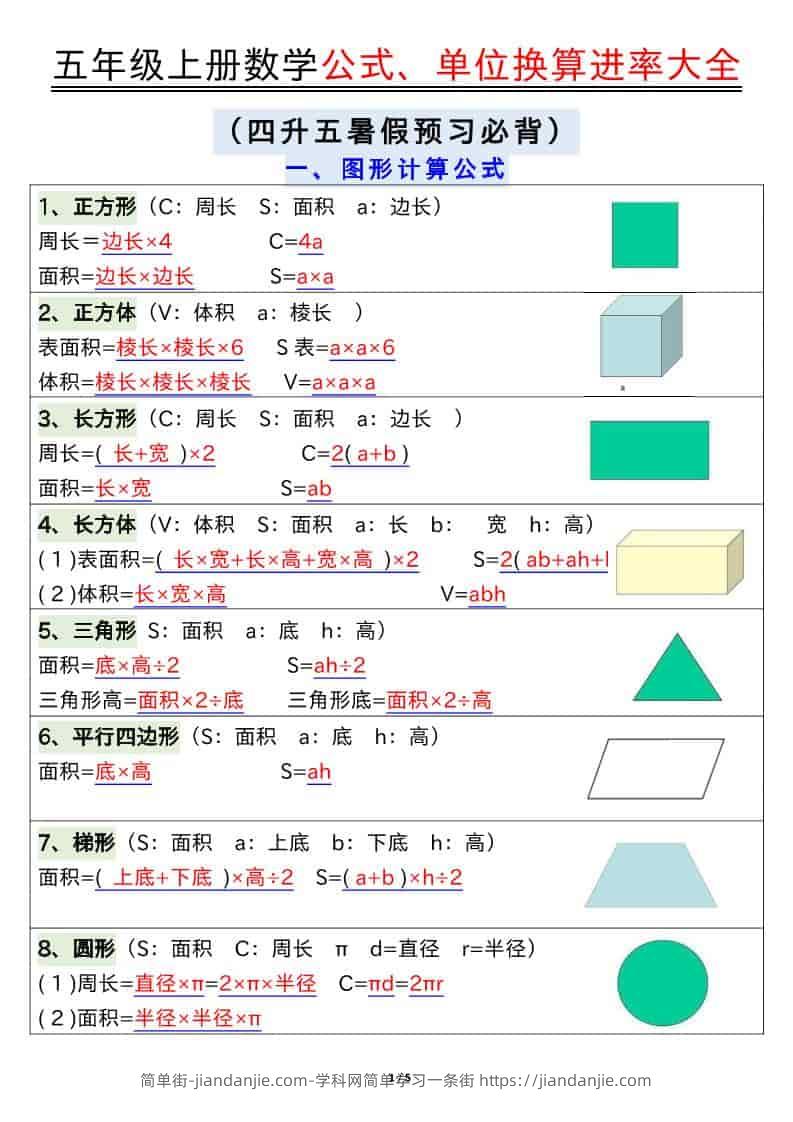 五年级上数学公式、单位换算进率大全-简单街-jiandanjie.com