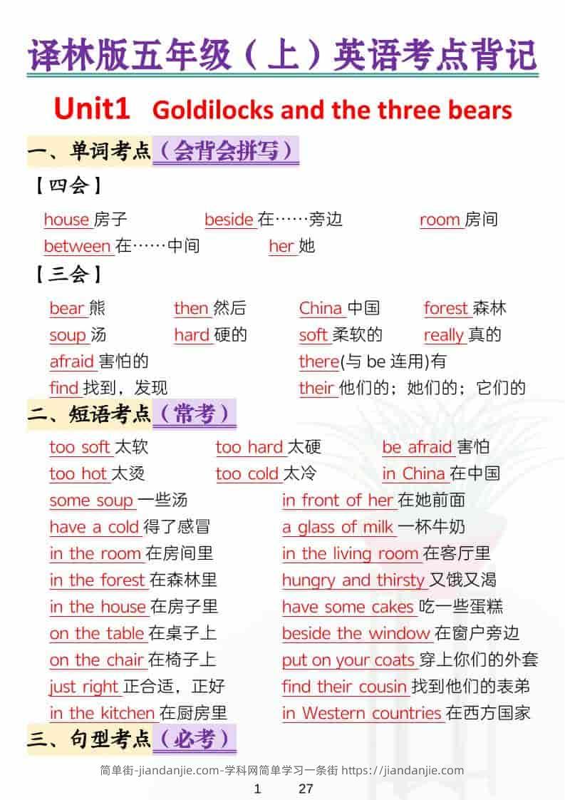 五年级上英语考点背记《译林版》-简单街-jiandanjie.com