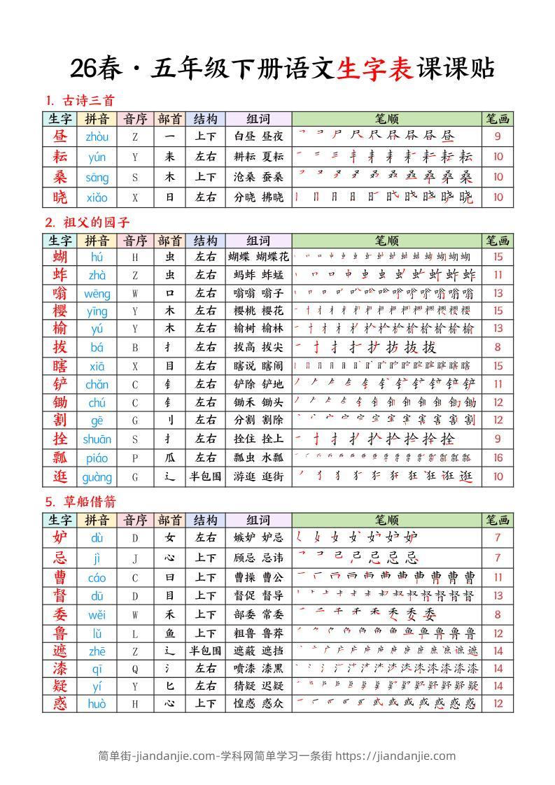 26春五下语文生字课课贴7页-简单街-jiandanjie.com