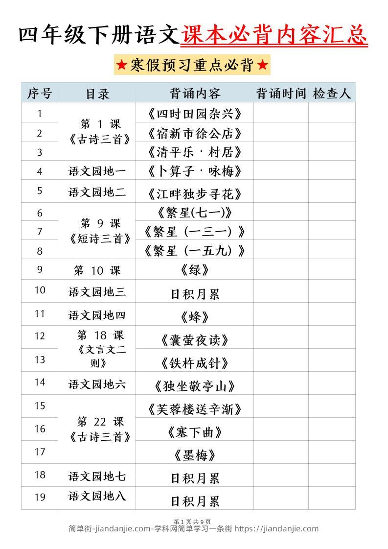 四下语文寒假预习课本必背内容汇总（9页）-简单街-jiandanjie.com