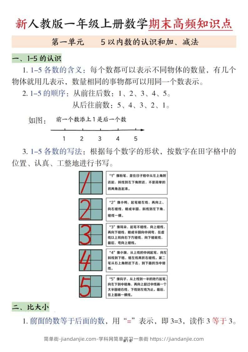 新一上数学期末高频知识点（人教版）11页-简单街-jiandanjie.com