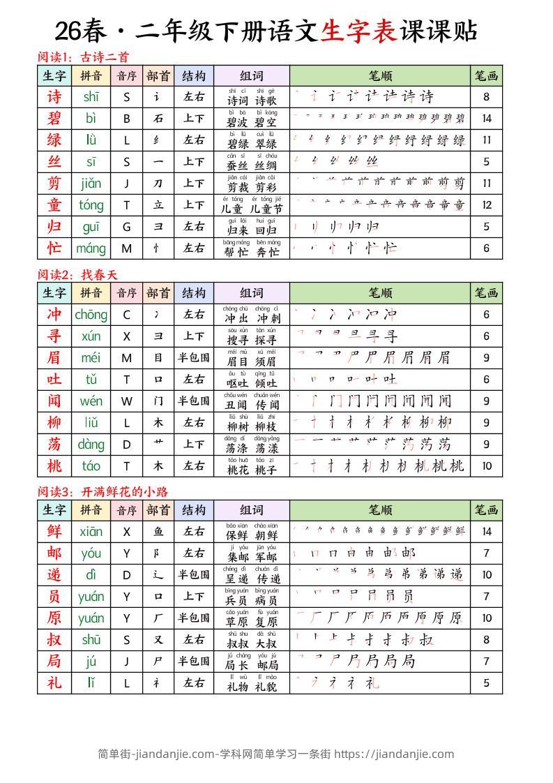 26春二下语文写字表课课贴11页-简单街-jiandanjie.com