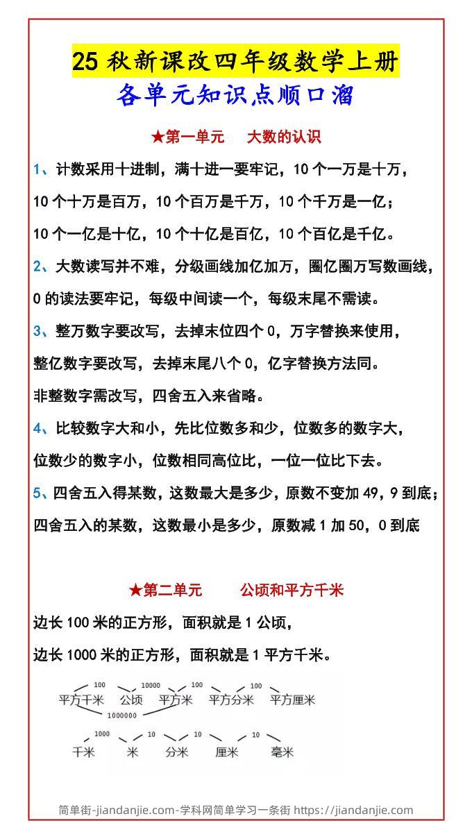 四年级上数学知识点汇总-简单街-jiandanjie.com
