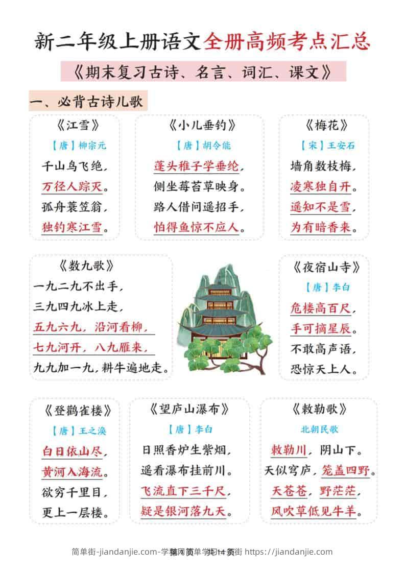 新二上语文全册高频考点汇总（期末复习古诗、名言、词汇、课文）14页-简单街-jiandanjie.com