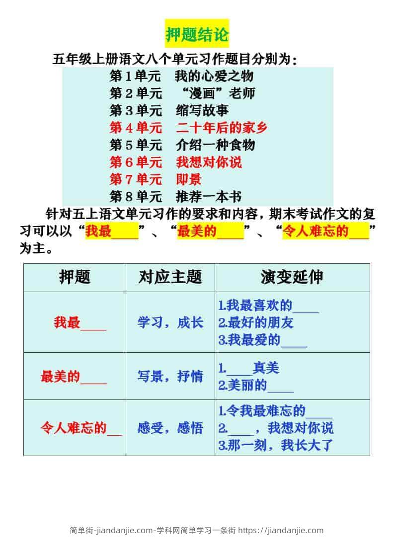 五上语文期末押题作文优秀范文-简单街-jiandanjie.com