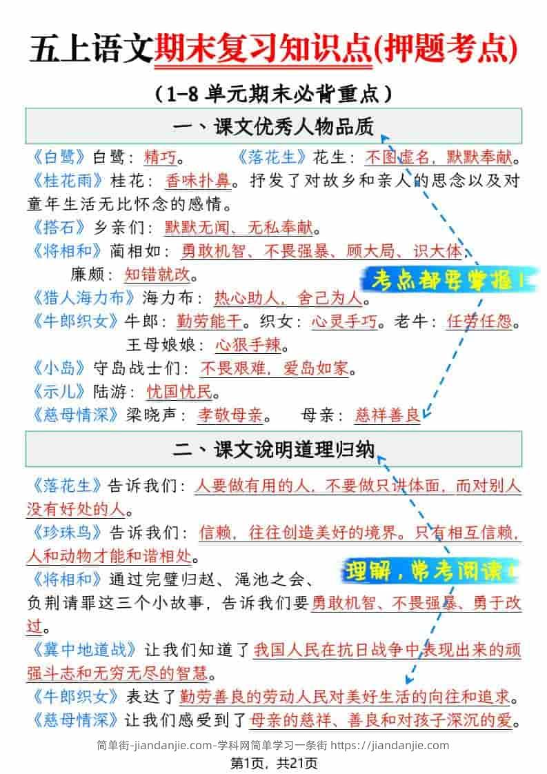 五上语文期末复习知识点(押题考点)-简单街-jiandanjie.com